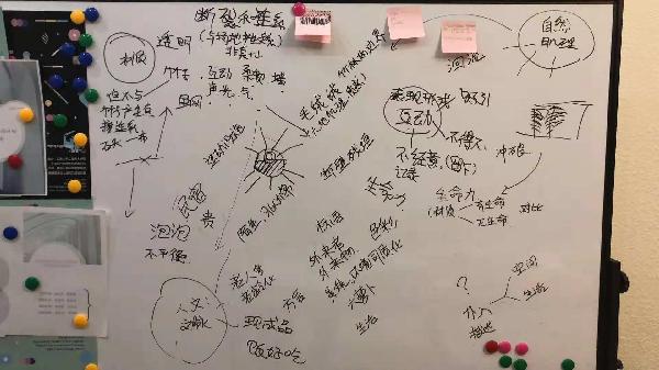 头脑风暴 头脑风暴